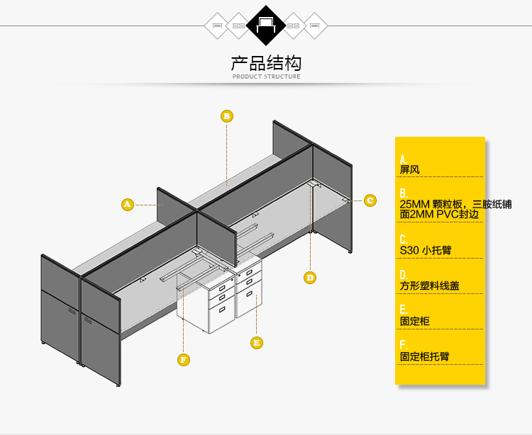 S30 屏风工作组