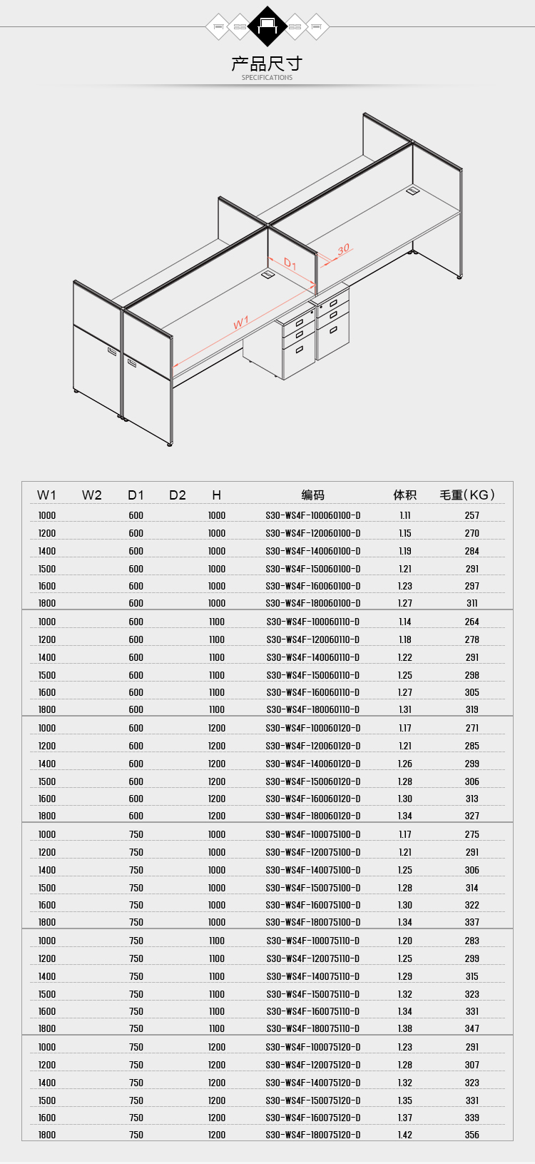 S30 屏风工作组