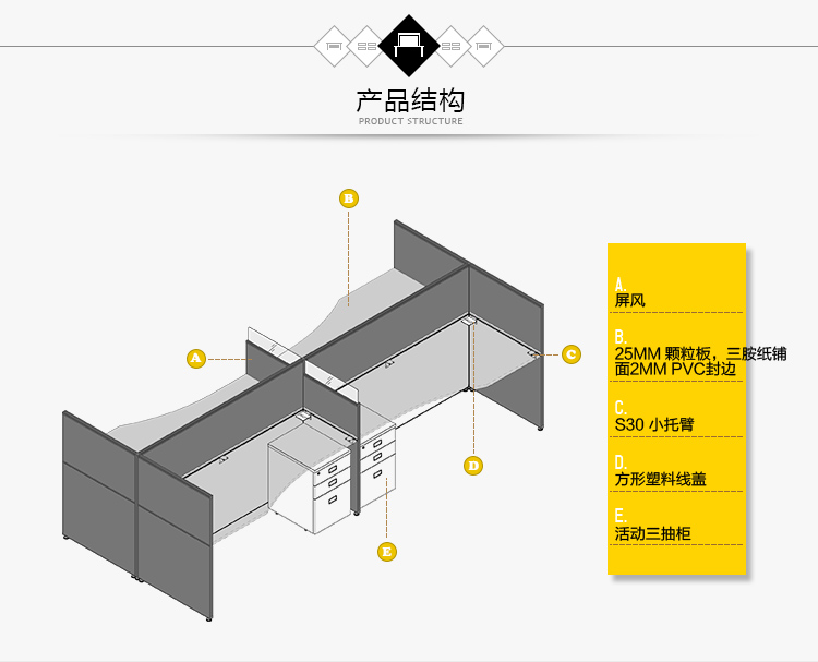 S30 屏风工作组