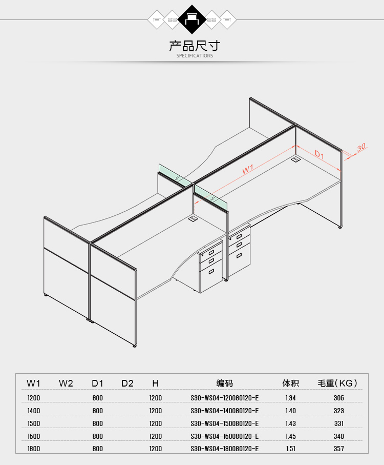 S30 屏风工作组