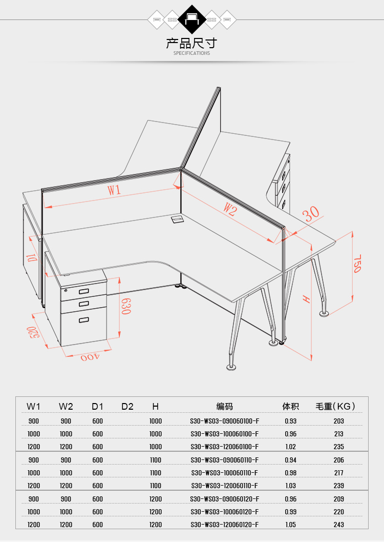 S30 屏风工作组