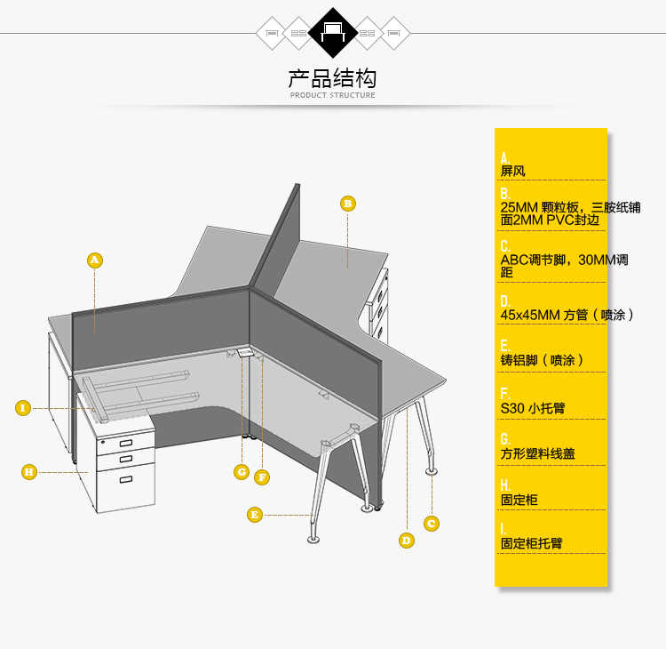 S30 屏风工作组