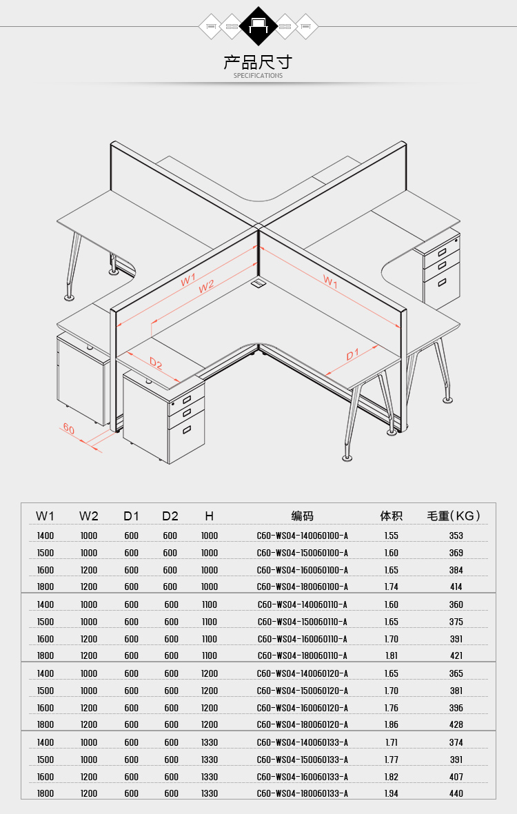 C60 屏风工作组