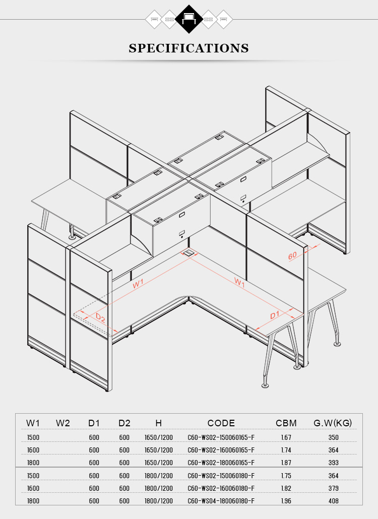 C60 屏风工作组